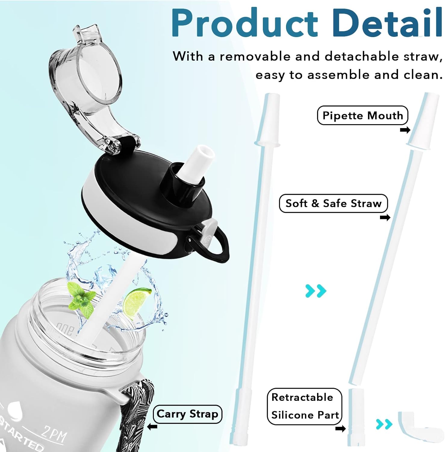 REFRESH Motivational Water Bottle